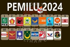 Anggota Dpr Rayakan Pemenang Pilpres 2024 Result